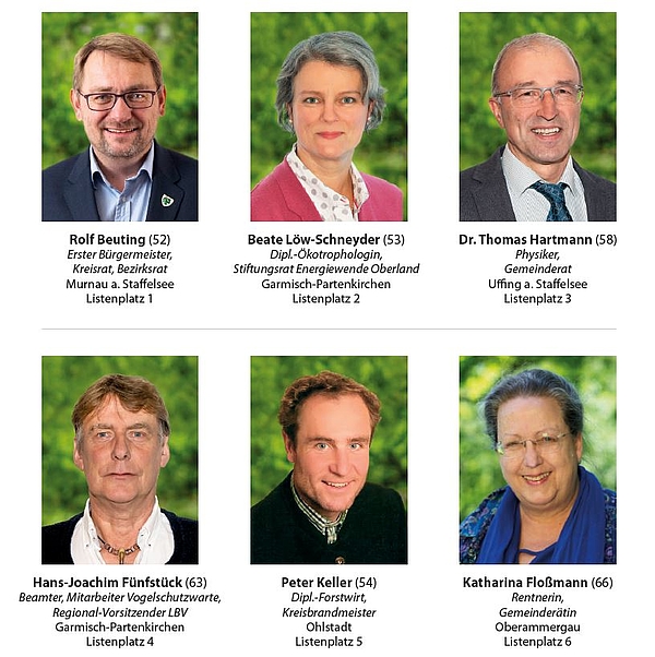 Die Topkandidatinnen und -kandidaten zur Kreistagswahl 2020. Die Topkandidatinnen und -kandidaten zur Kreistagswahl 2020.